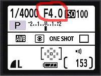 example of aperture F stop