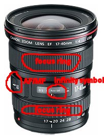 contoh dari lensa kamera SLR