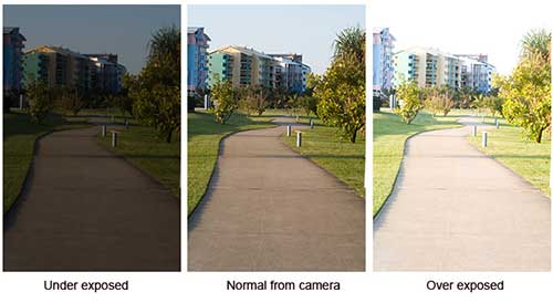 examples of different camera exposures