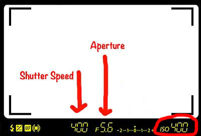 DSLR camera settings