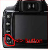 What Is The Difference Between Af A Af S Af C And Mf Focus Modes On Nikon Camera S When Should You Use Af A Af S Af C Mf Slr Photography Guide