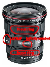 example of SLR camera lens