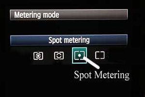 spot metering