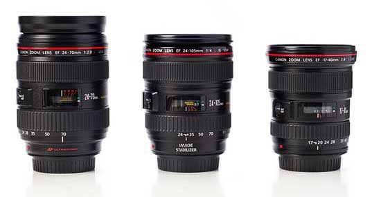 What do the letters USM on your Canon SLR camera lens mean? – SLR
